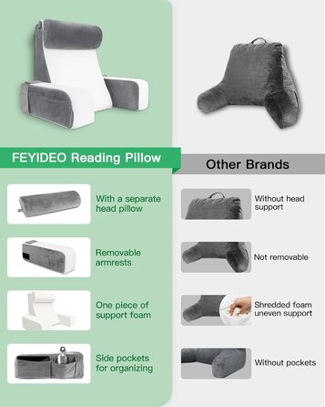 Подушка для читання для ліжка та дивана, подушка для книги зі знімним потиличним валиком та підлокітником, подушка для спини ліжка, настінна подушка, багатофункціональна клиноподібна подушка для читання, роботи, перегляду телевізора