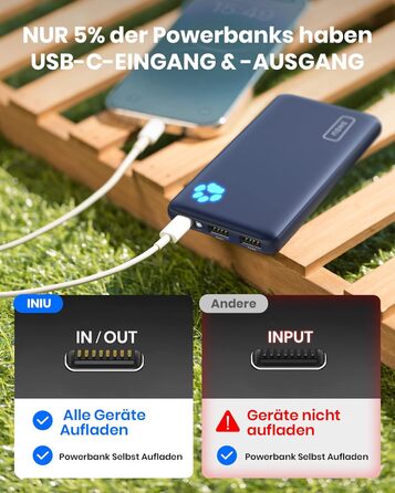 Найтонший і найлегший зовнішній акумулятор USB C 10000 мАг, ТРИ виходи 3A для мобільного телефону Power Bank з ліхтариком для iPho