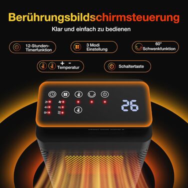 Тепловентилятор електричний з пультом дистанційного керування - електричний обігрівач потужністю 1500 Вт, 3 нагрівальних керамічни