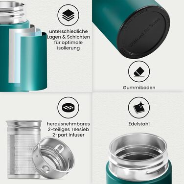 Термос чайник/фруктовий інфузер - Ізольована термопляшка для чаю з нержавіючої сталі, без BPA Пляшка для пиття чайник/фруктовий інфузер, термокружка 450 мл на винос для офісу, спорту, школи, бірюзова пляшка