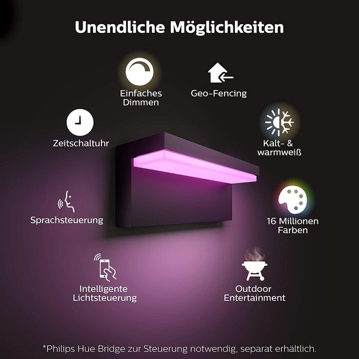 Настінний вуличний світильник Philips Hue Nyro White & Color Ambiance, 1020 лм, сріблястий