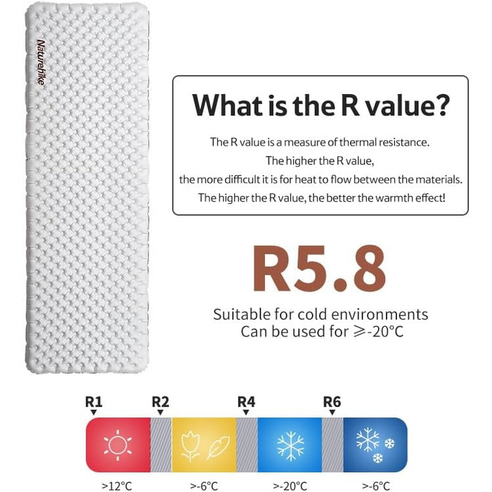 Надувний килимок для кемпінгу Naturehike Ultralight, значення R 5.8, портативний килимок для сну, 490 г/590 г/630 г, міцний надувний матрац з надувним мішком, для трекінгу, піших прогулянок, альпінізму, активного відпочинку, прямокутний - срібний стандарт