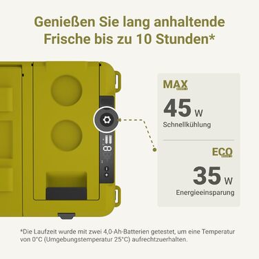 Зовнішній міні-холодильник EX100, що працює від батареї, охолоджує від -20C до 20C, 12/24V DC і 100240V AC, ідеально підходить для