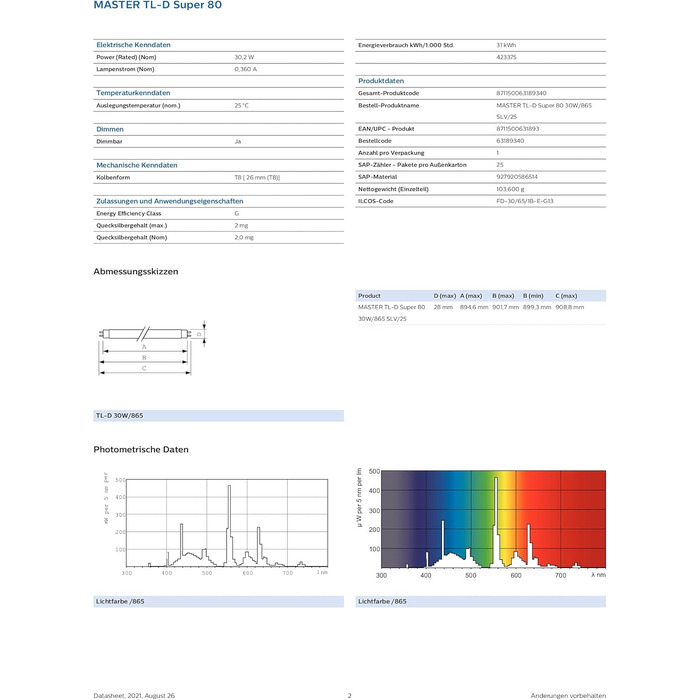 Вт/865 денне світло, 30