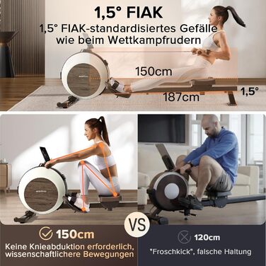 Домашній гребний тренажер MOBI FITNESS, інтелектуальний магнітний гребний тренажер з 40 рівнями опору, максимальний опір 45 кг, максимальна вага користувача 160 кг, світлодіодний дисплей даних, тиха конструкція (сумісний із додатком) Luka