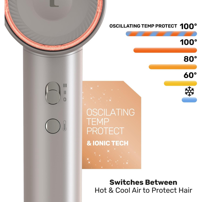 Цифровий фен Taurus Force Protect Ionic Care 10 рівнів швидкості та температури Oscillating Temp Protect Пам'ять LED-підсвітка Магнітний фільтр Аксесуари в комплекті