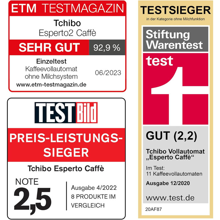 Автоматична кавоварка Tchibo Esperto Caff для Caff Crema та Espresso, антрацит Anthracite Esperto Caff