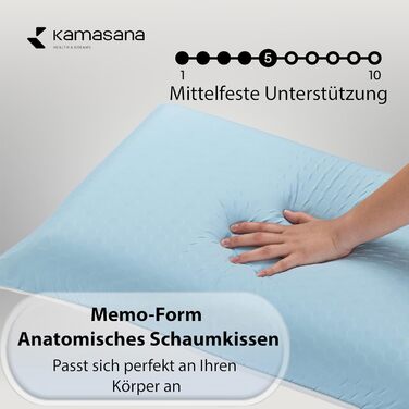 Ортопедична подушка 40 x 80 см, висота 13 см світло-блакитний охолоджувальний чохол піна з ефектом пам&39яті гіпоалергенна, ергономічна, дихаюча, з вентиляцією та підтримкою шиї