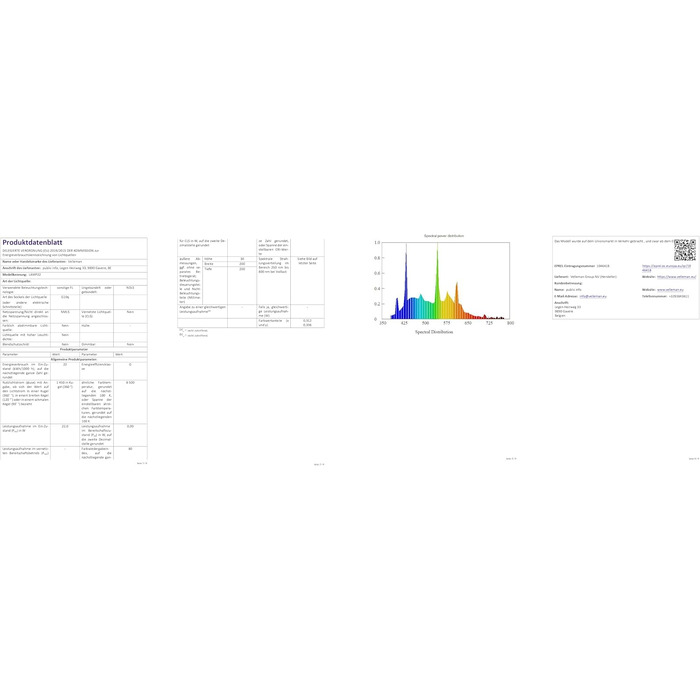 Люмінесцентна лампа Velleman, 22 Вт, кругла, холодного білого кольору