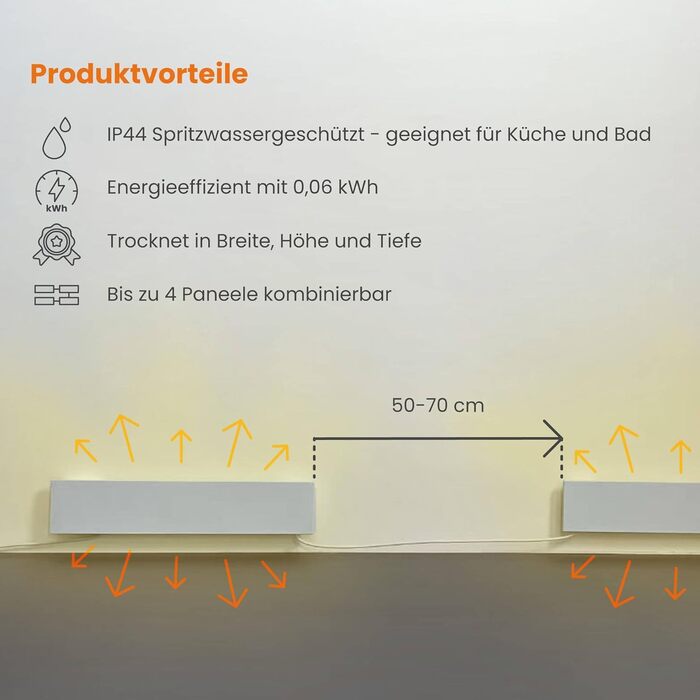 Протипліснявий обігрівач 60 Вт, 12 x 60 x 1,3 см, засіб для видалення плісняви для стін та ванних кімнат, електричний інфрачервоний обігрівач, сертифікований IP44, 60 x 12 см, 1 панель, білий колір