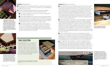 Домашня гідропоніка невеликі системи вирощування своїми руками для кухні, їдальні, вітальні, спальні та ванни