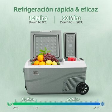 Портативний електричний холодильник з двома зонами, портативний, для автомобіля 25L-Single Control