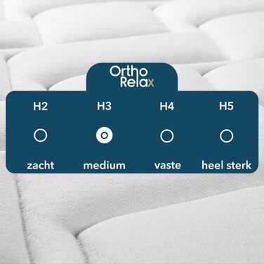 Матрац з холодної піни 90x200 см, висота 29 см, рівень жорсткості H4, дихаючий матрац з технологією повітряних каналів, ортопедичний 5-зонний комфортний матрац з піни, сертифікований Oeko-Tex 100, 90 x 200 см H4