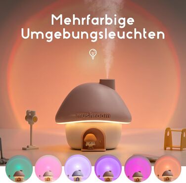 Мл Cute Mushroom House Humidifier Міні-зволожувач USB з 7 кольорами підсвічування, автоматичним відключенням і безшумним режимом для офісу, спальні, автомобіля, робочого столу (синій), 300