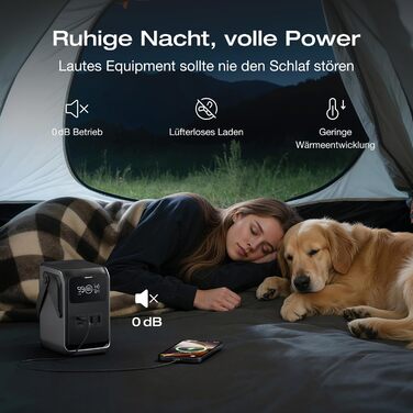 Портативна зарядна станція ECOFLOW TRAIL 200 DC 192 Втгод, надлегкий акумулятор LFP з ручкою, сонячний генератор 220 Вт, швидка зарядка 80 за 57 хв, 4 виходи, ударостійка, для використання на вулиці, кемпінгу, подорожей, надзвичайних ситуацій