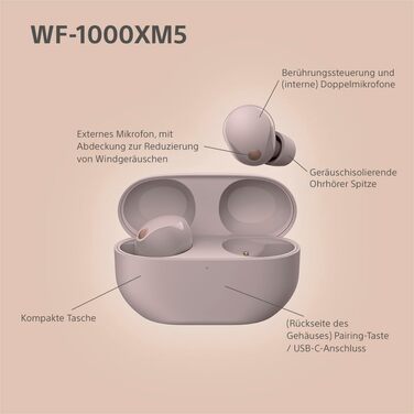 Бездротові навушники з функцією шумозаглушення, Bluetooth, вкладиші, мікрофон, до 24 годин автономної роботи, функція швидкої заря