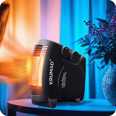 Тепловентилятор потужністю 2000 Вт, електричний обігрівач з термостатом та 2 режимами нагріву, енергозберігаючий електричний обігрівач із захистом від перегріву та ручкою для перенесення, компактний променевий обігрівач