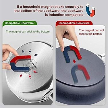 Індукційна варильна поверхня Duxtop, одна індукційна варильна поверхня з сенсорним керуванням, 2100 Вт, цифровий РК-дисплей, 10-годинний таймер, захисна фіксатор, 20 рівнів потужності, 20 рівнів температури