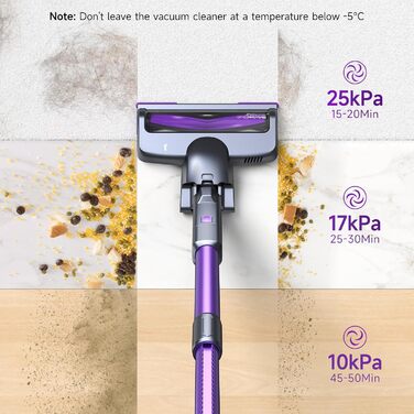 Акумуляторний пилосос Lubluelu 25000Pa Акумуляторний пилосос потужність всмоктування 25.9V Акумуляторний пилосос окремо стоячий 50