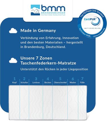 Матрац BMM 90x200 см Comfort TFK Рівень жорсткості H4/Матрац з пружинами Pocket Spring/Ергономічний 7 зон/Сертифіковано Oeko-Tex/Висота 23 см/Матраци вироблені в Німеччині 90 x 200 см H4