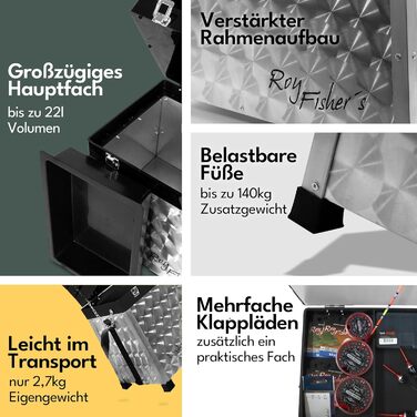 Рибальський ящик/рибальський кейс Roy Fisher з 2 шухлядами, ящик для снастей, ящик для сидіння, рибальське сидіння, рибальський кейс з 2 шухлядами