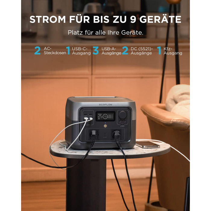 Портативна електростанція EF ECOFLOW RIVER 2 MAX, сонячний генератор 512 Втгод з LiFePO4, швидка зарядка за 1 годину, для кемпінгу/будинків на колесах, незначні дефекти упаковки, продукт невикористаний (відновлений)