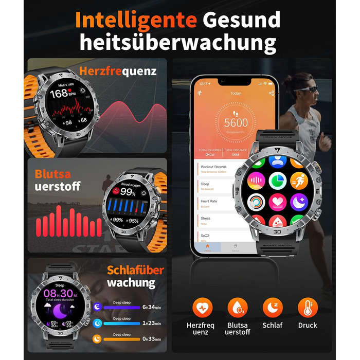 Чоловічий військовий смарт-годинник, великий акумулятор 1000 мАг, великий HD-дисплей 1,7 дюйма з функцією телефону, світлодіодний ліхтарик, фітнес-годинник з понад 110 спортивними режимами, відстеження серцевого ритму/сну, 3 браслети, IP68, сумісний з iOS