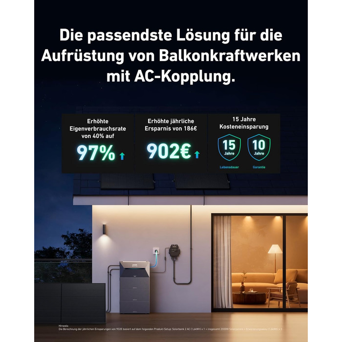Балконна електростанція з можливістю розширення накопичення енергії, економія до 902 євро, 100 сумісність з мікроінверторами, сонячна потужність 2000 Вт, максимальна потужність до 9,6 кВтгод, встановлення за 6 секунд E1600 AC, 2 AC
