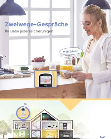 З камерою Відеоняня Монітор 2,4 ГГц Функція внутрішнього зв&39язку ЕКО-режим Нічне бачення Датчик температури Колискові Довгий час