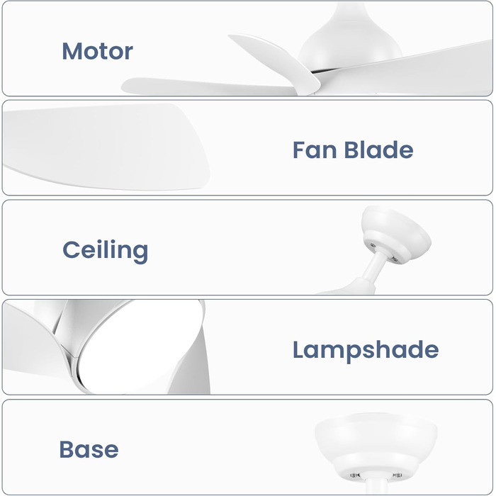 Стельовий вентилятор CJOY 76 см з підсвічуванням і пультом дистанційного керування Безшумний, лампа з вентилятором, що регулюється