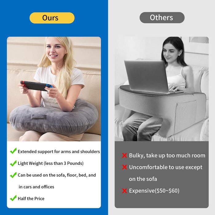 Подушка для підтримки постави на колінах, для читання, гри та в&39язання гачком, подовжена подушка-підлокітник у формі серця для сидіння на дивані або в ліжку, чохол, який можна прати (м&39який сірий колір)