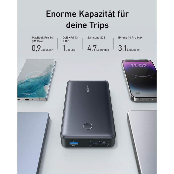 Для ноутбука), 24 000mAh 65W, мобільний зарядний пристрій для MacBook Pro, Dell XPS, Microsoft Surface, iPad Pro, iPhone 13 Pro, i