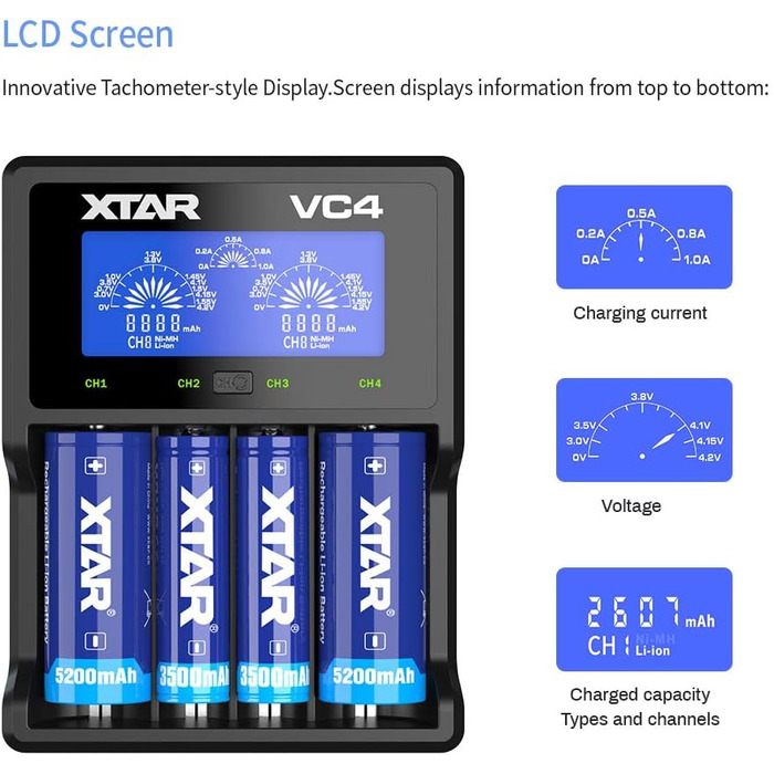 Зарядний пристрій 18650, 4 слоти. Швидкий зарядний пристрій 18650 з РК-дисплеєм, для літієвих акумуляторів-ліхтариків, що перезаряджаються, Ni-MH Ni-Cd AA AAA 10440 26650 14500 16340 18560 25500