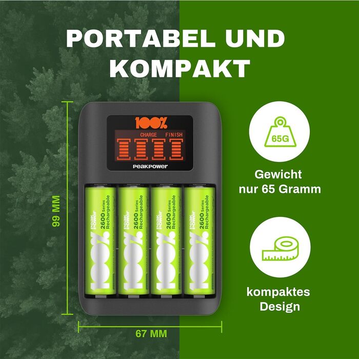 Швидкий зарядний пристрій PeakPower преміум-класу для акумуляторів AA AAA, NiMH з окремим слотом для заряджання та РК-дисплеєм, акумуляторний зарядний пристрій з 4 батарейками типу AA 4 батарейками типу AA