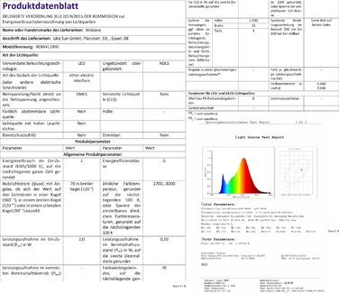 Світлодіодна стрічка WOBANE RGB акумуляторна, 2 м світлодіодна стрічка, що змінює колір, з живленням від батареї, світлодіодна стрічка з регулюванням яскравості за допомогою пульта дистанційного керування, для святкової вечірки, спальні, дивана, шафи, тел