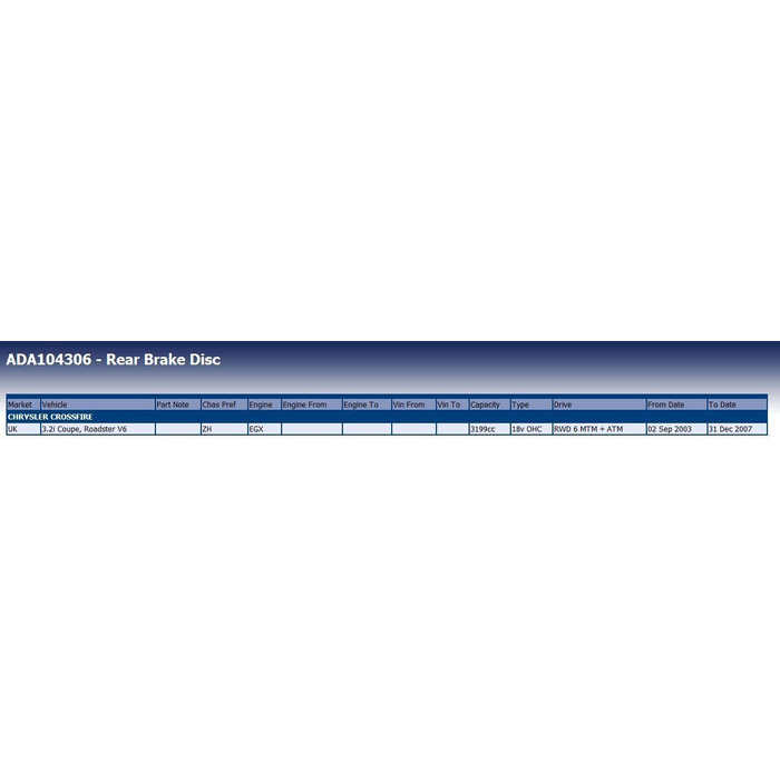 Комплект гальмівних дисків Blue Print ADV184302 (2 шт.)