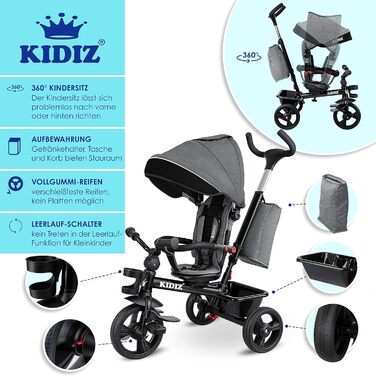 Триколісний велосипед 5в1 дитячий триколісний велосипед з рульовою системою штовхач від 1 року, біговел вперед і назад, корзина су