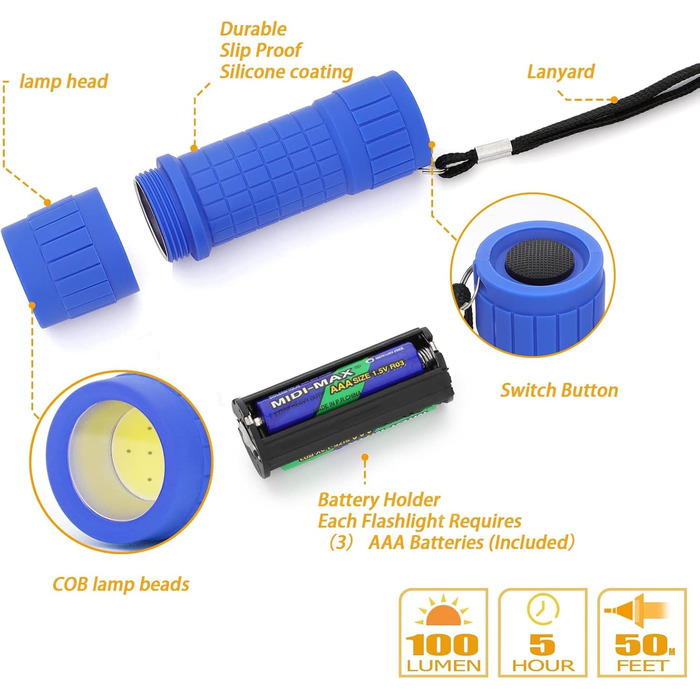 Міні-світлодіодний ліхтарик Yimorex, міні-ліхтарик COB, світлодіодний ліхтарик із силіконовим покриттям і шнурком для кемпінгу, екстреної допомоги та барбекю (з 12 батареями AAA).
