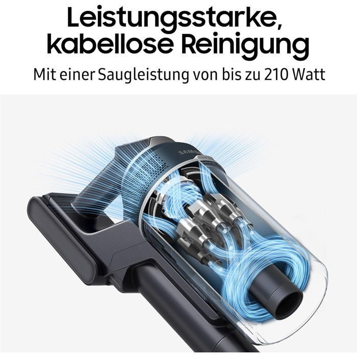 Акумуляторний пилосос Samsung Jet 95 Akku PetPRO, 210 Вт, вкл. запасний акумулятор, автономну зарядну станцію Z-Station та інші ак