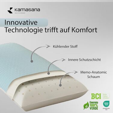 Ортопедична подушка 40 x 80 см, висота 13 см світло-блакитний охолоджувальний чохол піна з ефектом пам&39яті гіпоалергенна, ергономічна, дихаюча, з вентиляцією та підтримкою шиї