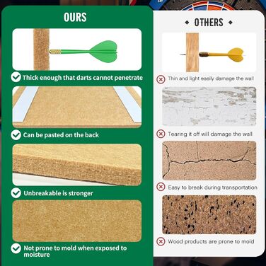 Настінний захисний екран для мішені для дартсу, фетровий настінний захисний екран для мішені для дартсу, самоклеючий зрощений настінний екран, задня фетрова плитка для мішені для дартсу, коркова подовжена квадратна дошка для дартсу - 9 шт.