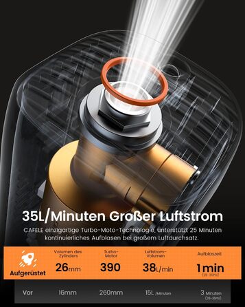 Автомобільна шина з міні-компресором CAFELE 160PSI, електричний повітряний насос DC 12V, портативний з 2 цифровими дисплеями, ткан