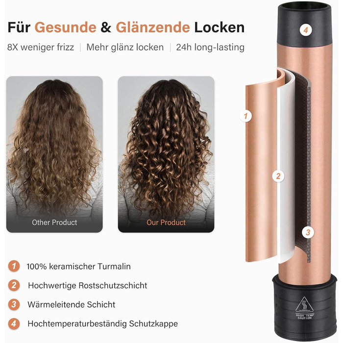 Плойка 9-32 мм з різними насадками - плойка janelove 6 в 1 для короткого волосся Дрібні локони, плойка 80C-230C для великих локоні