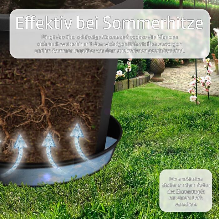 Квітковий горщик Stimo 6 шт. 34 см з блюдцем 30 см, сірий пластиковий горщик для рослин, круглий горщик (антрацит)