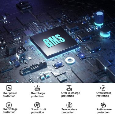Потужний акумулятор, літій-іонний акумулятор 24 В 10 Аг/12 Аг/15 Аг/20 Аг із захисною платою BMS, водонепроникний акумулятор з ПВХ для двигунів потужністю 200 Вт 500 Вт Клас енергоспоживання A 24 В 12 Аг, XT60 XT60 24 В 12 Аг