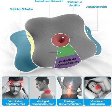 Ортопедична подушка, подушка з піни з ефектом пам&39яті, ергономічна подушка для голови зменшує біль у шиї та головний біль, подушка для підтримки шиї для сну на боці, спині та животі, дихаюча та яку можна прати