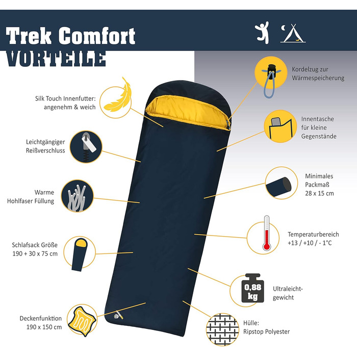 Легкий спальний мішок Trek Comfort від outdoorder, вагою 880 г дорожній спальний мішок для дорослих синього кольору, дуже маленький розмір упаковки 28x15 см