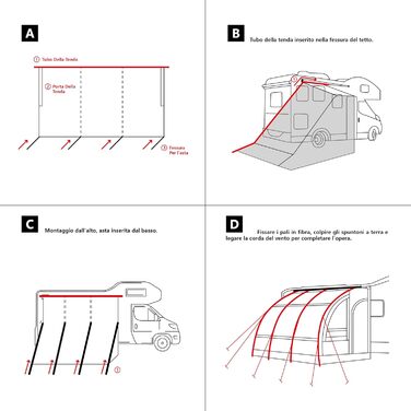 Склопластиковий тент Weekender для караванів та автофургонів (390 см)