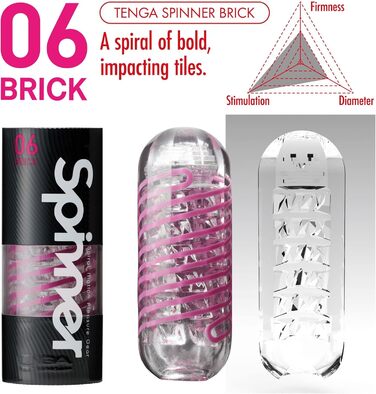 Стандартний мастурбатор у формі чаші рожевий, 38 г, 06 Brick Spiral Pleasure