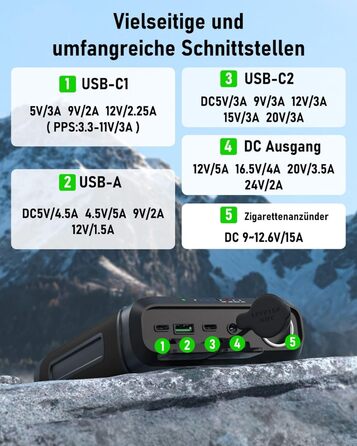 Портативна електростанція EASYLONGER ES720 для риболовлі 72000mAh/266.4Wh Резервний акумулятор 12V 24V Регульований вихід постійного струму Бездротовий зарядний пристрій Акумуляторний блок для кемпінгу та надзвичайних ситуацій на свіжому повітрі, GP14